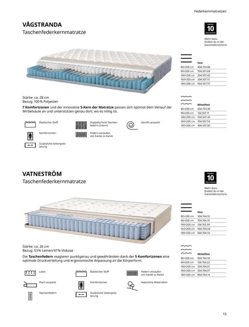IKEA Prospekt vom 30.09.2025, Seite 13