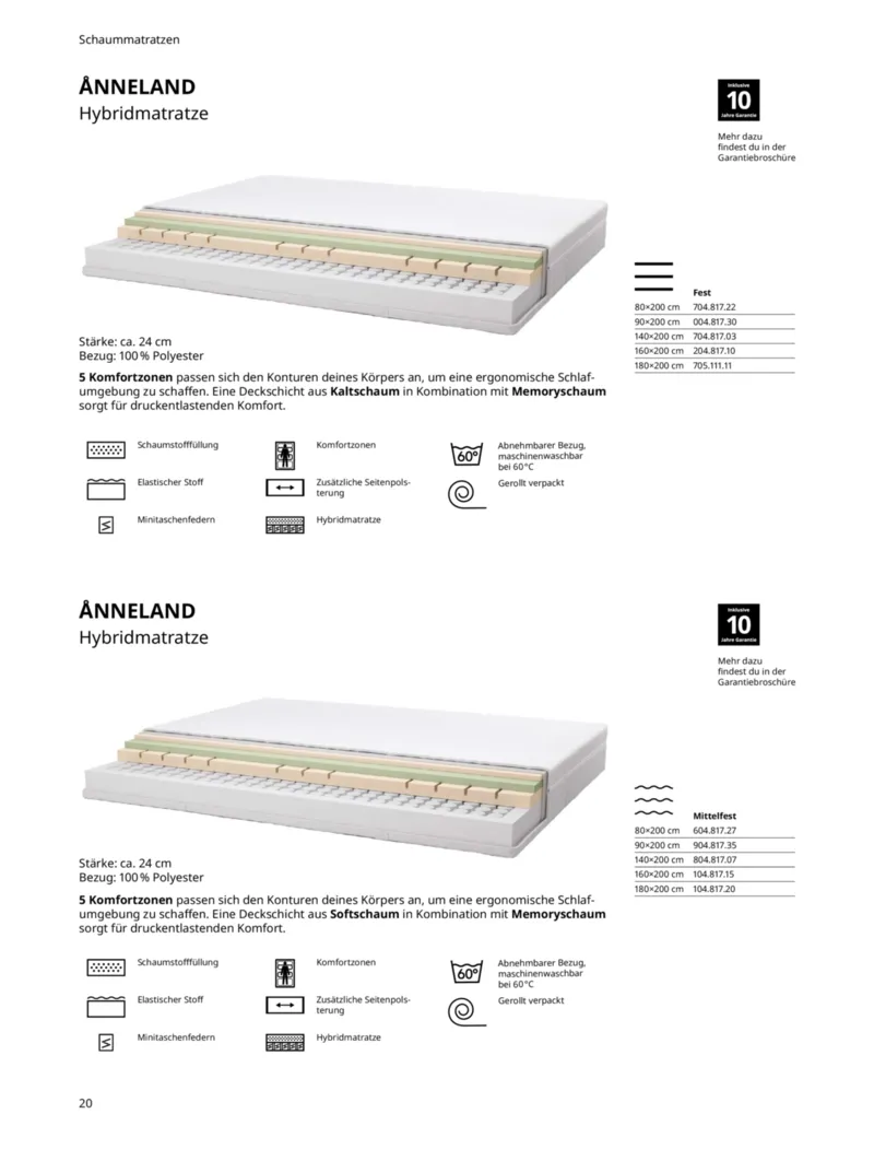 IKEA Prospekt vom 30.09.2025, Seite 20
