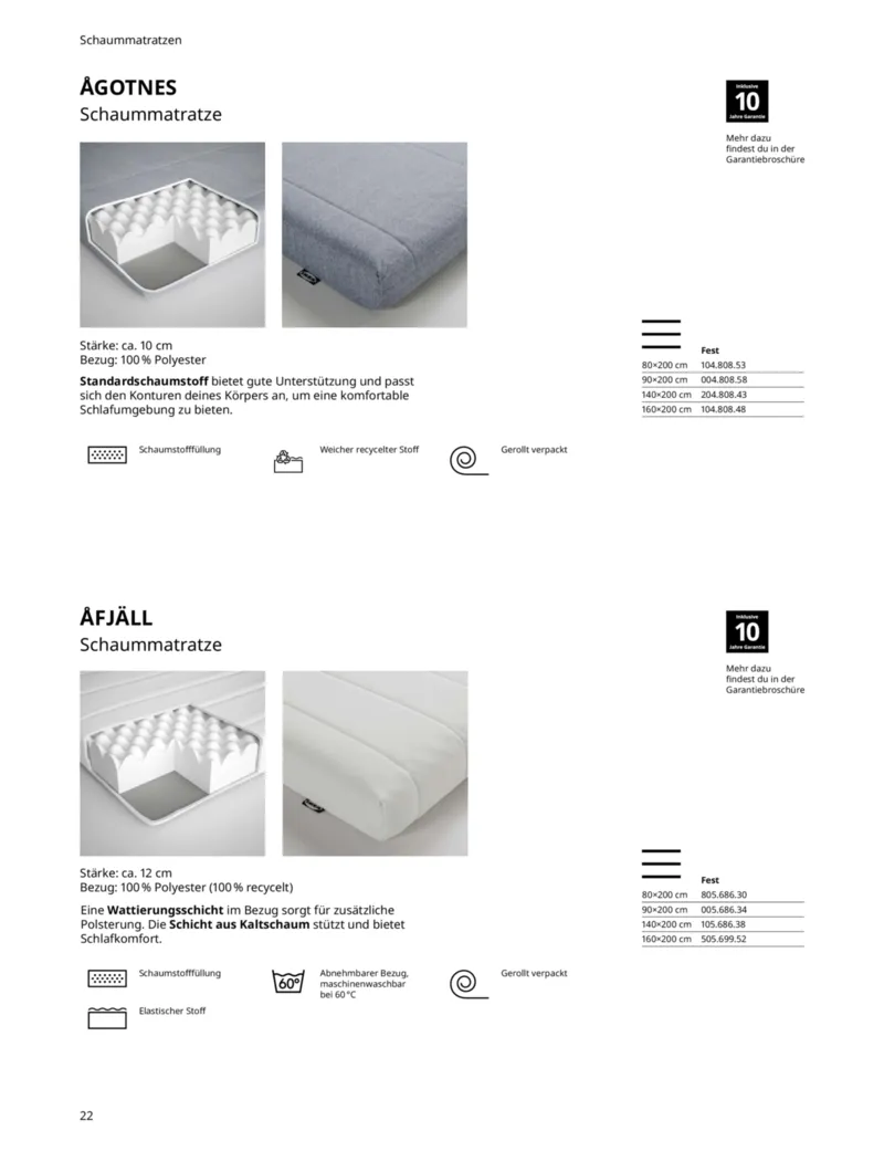 IKEA Prospekt vom 30.09.2025, Seite 22
