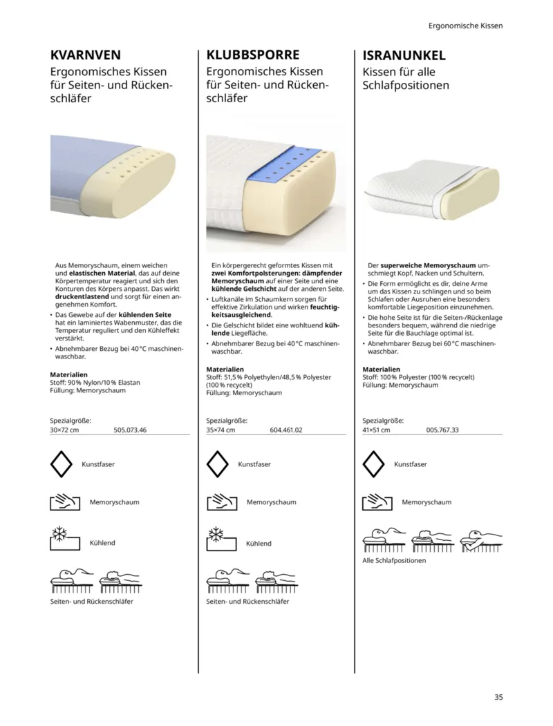 IKEA Prospekt vom 30.09.2025, Seite 35