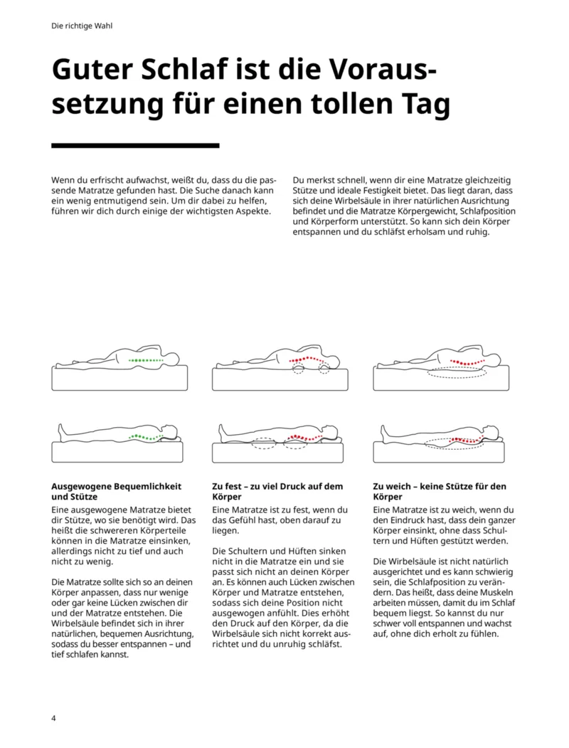IKEA Prospekt vom 30.09.2025, Seite 4