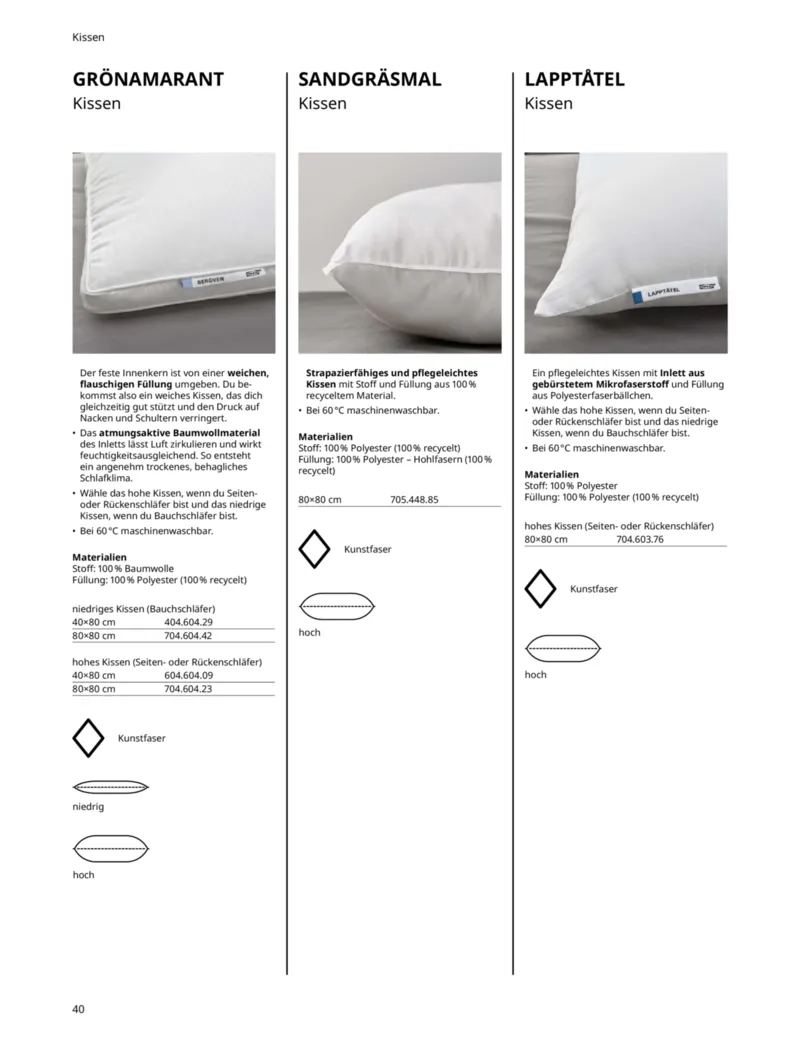IKEA Prospekt vom 30.09.2025, Seite 40