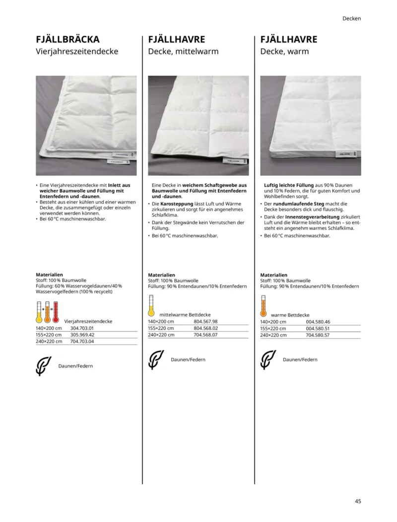 IKEA Prospekt vom 30.09.2025, Seite 45