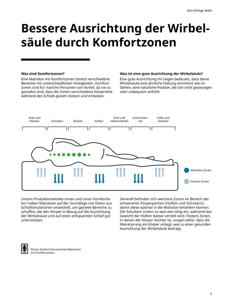 IKEA Prospekt vom 30.09.2025, Seite 5