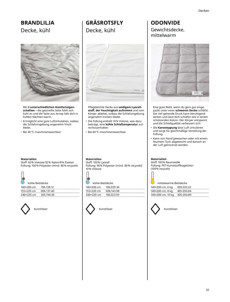IKEA Prospekt vom 30.09.2025, Seite 51