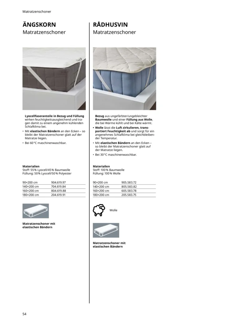 IKEA Prospekt vom 30.09.2025, Seite 54