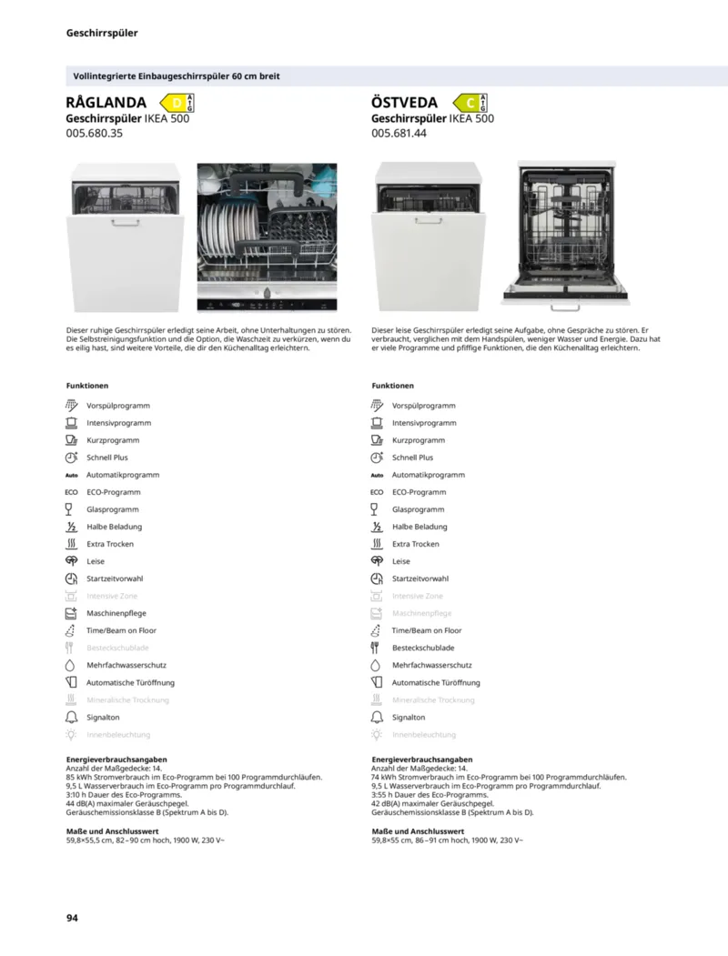 IKEA Prospekt vom 02.01.2026, Seite 94
