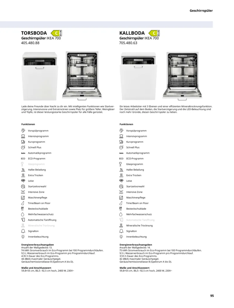 IKEA Prospekt vom 02.01.2026, Seite 95