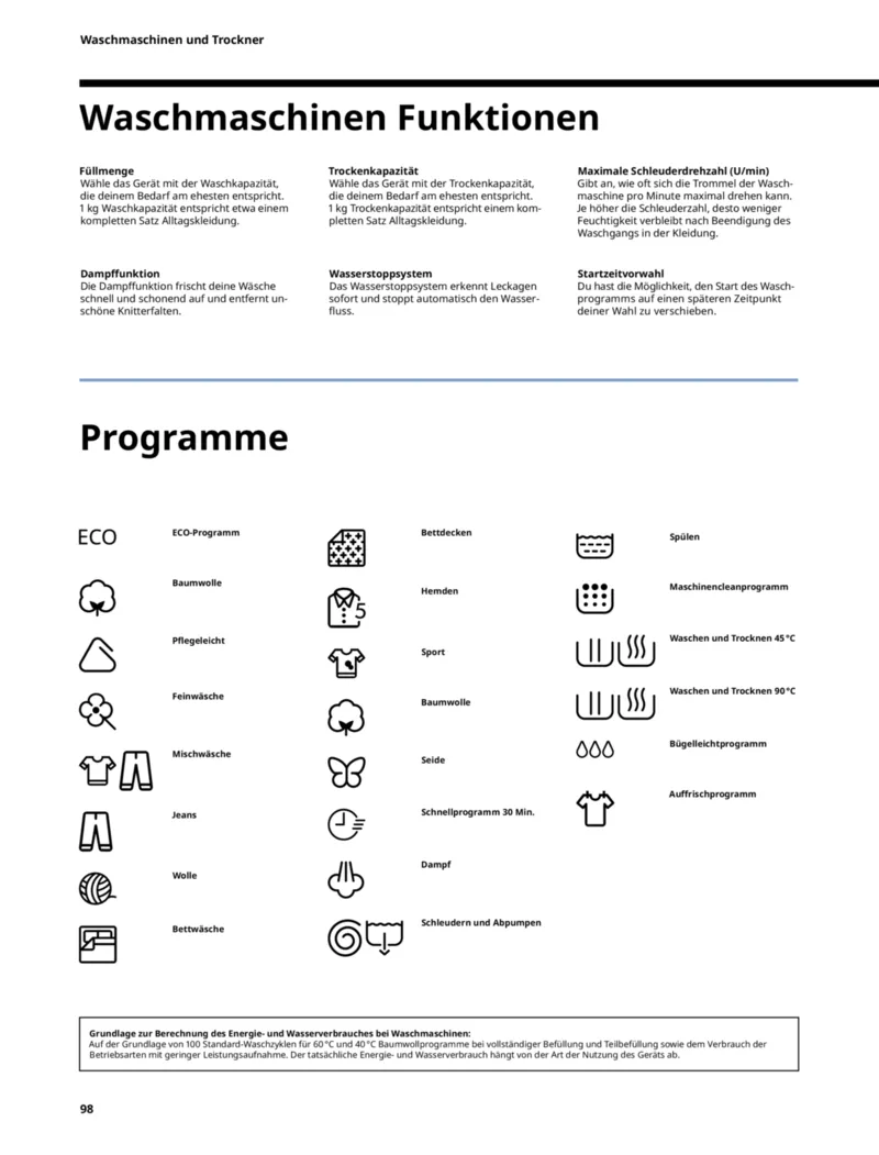 IKEA Prospekt vom 02.01.2026, Seite 98