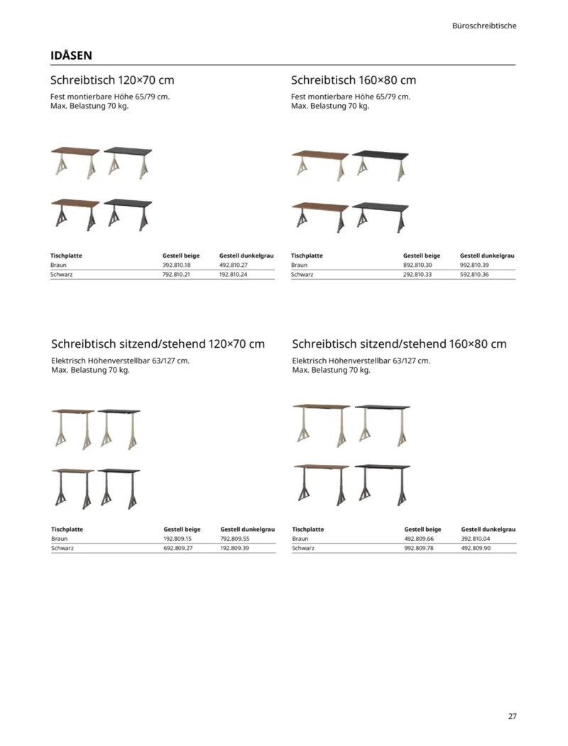 IKEA Prospekt vom 02.01.2026, Seite 27
