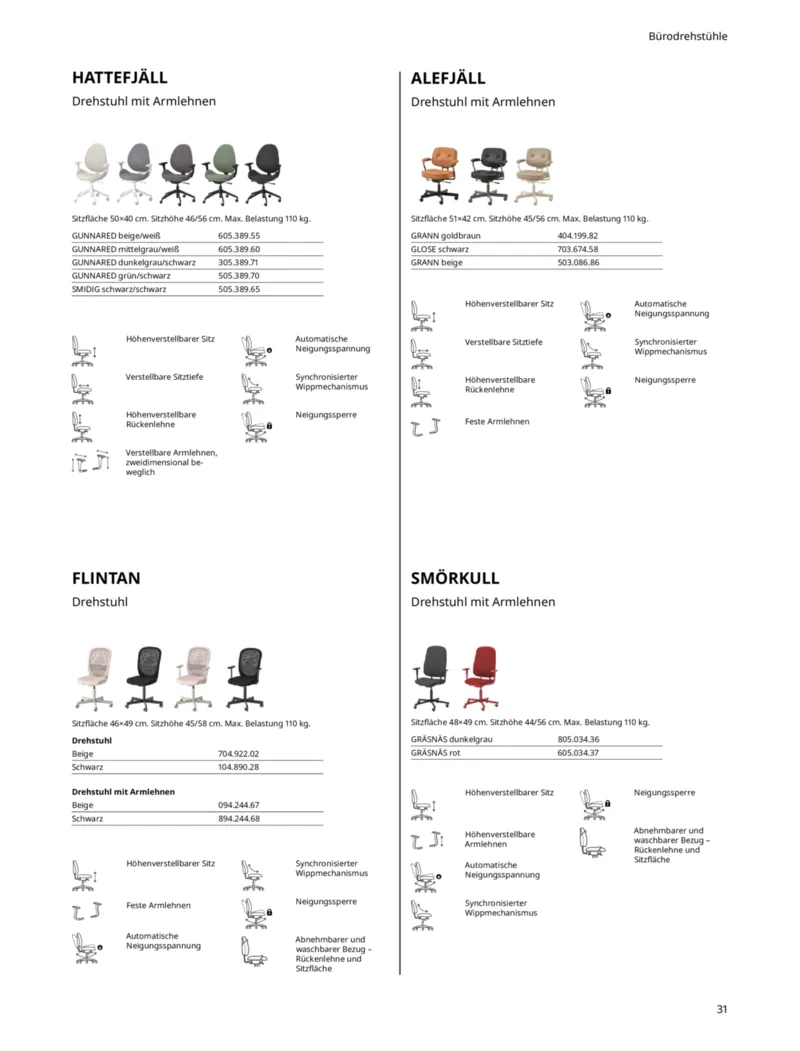 IKEA Prospekt vom 01.04.2026, Seite 31