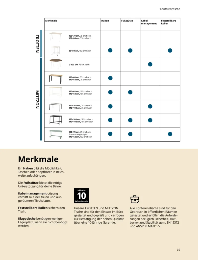 IKEA Prospekt vom 01.04.2026, Seite 39