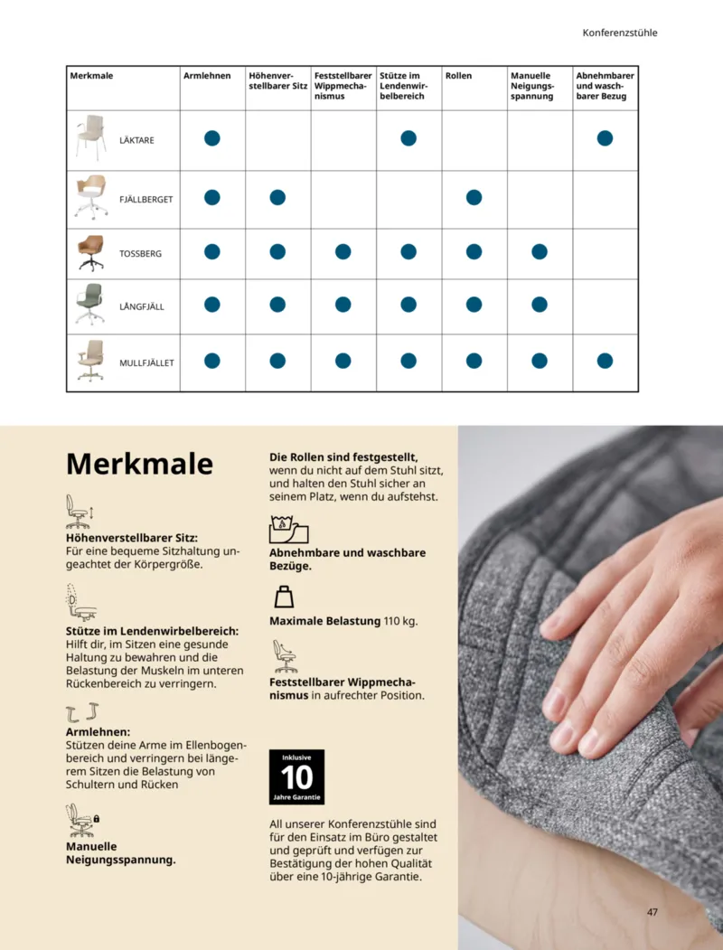 IKEA Prospekt vom 01.04.2026, Seite 47