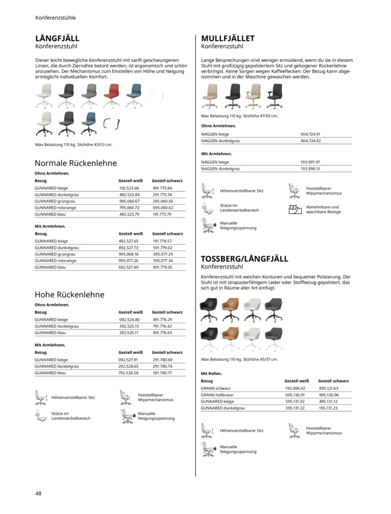 IKEA Prospekt vom 01.04.2026, Seite 48
