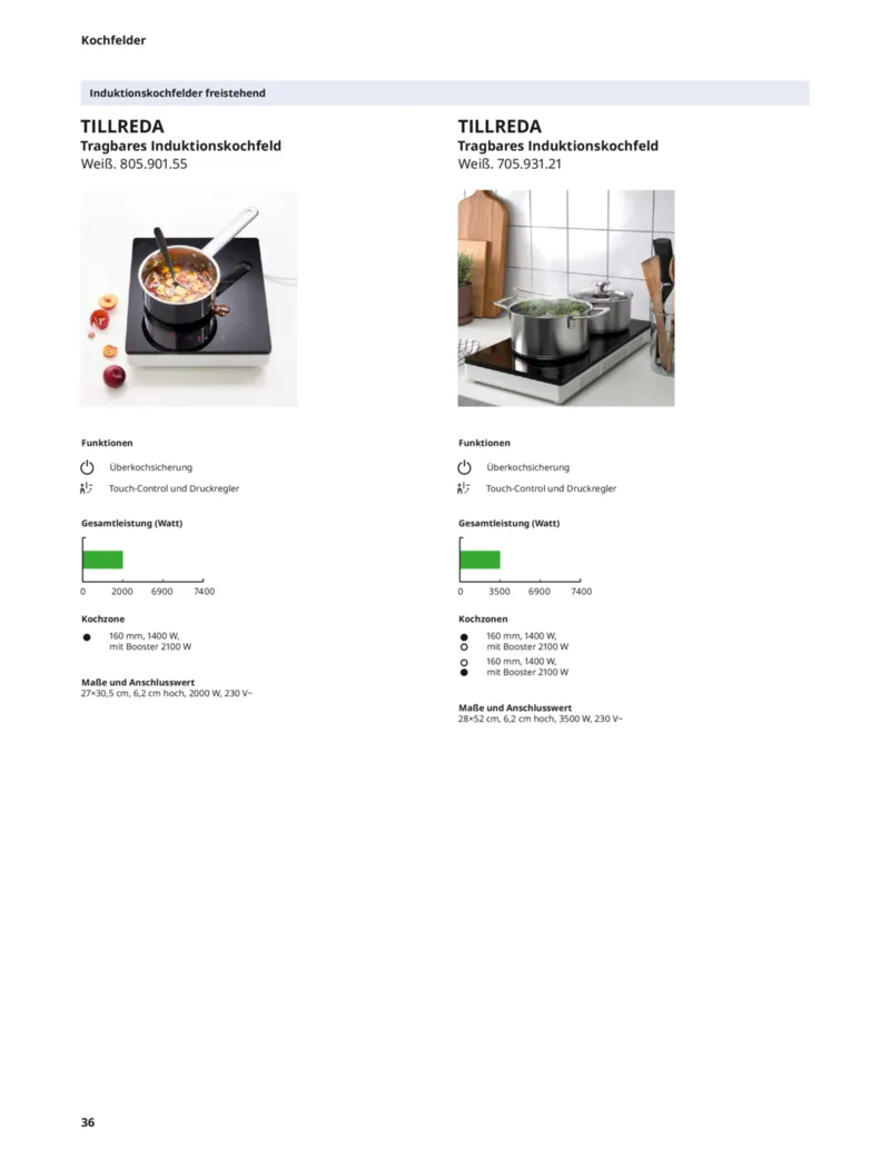 IKEA Prospekt vom 10.04.2026, Seite 36