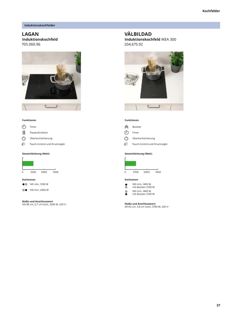 IKEA Prospekt vom 10.04.2026, Seite 37