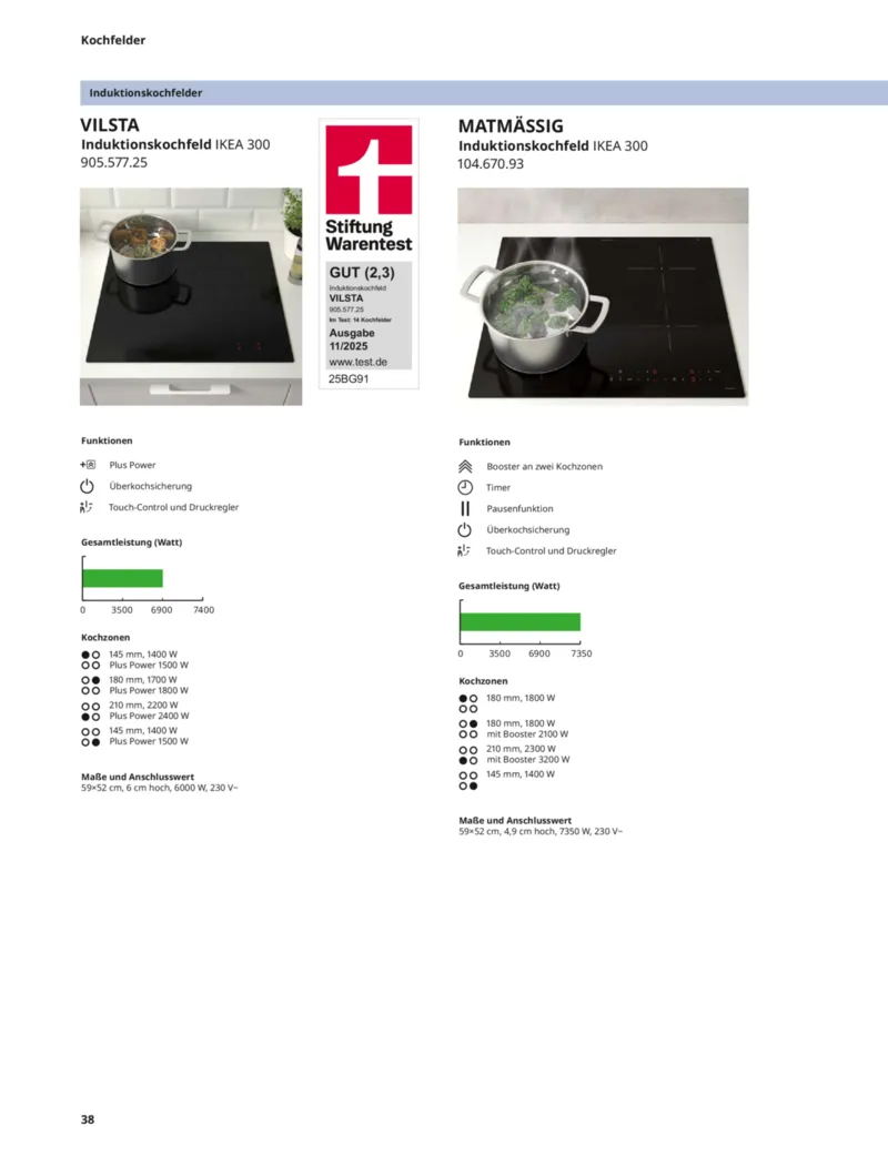 IKEA Prospekt vom 10.04.2026, Seite 38