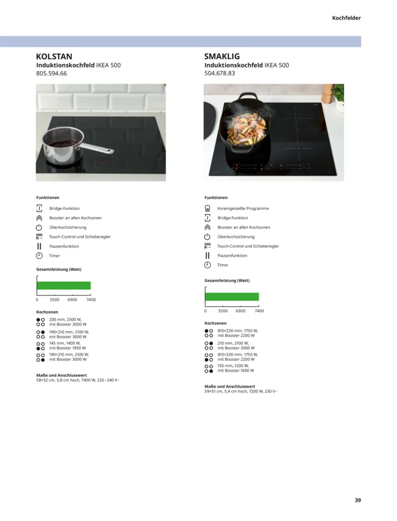 IKEA Prospekt vom 10.04.2026, Seite 39