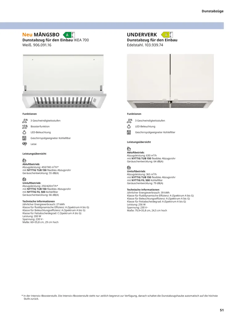 IKEA Prospekt vom 10.04.2026, Seite 51