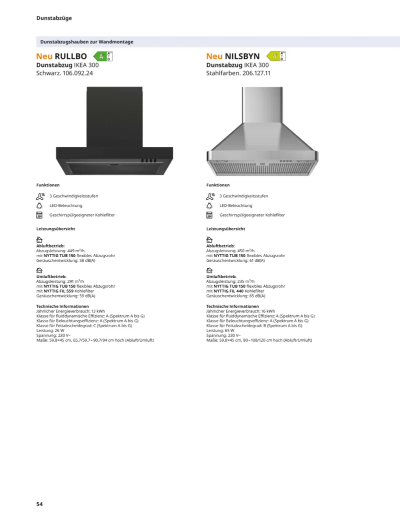 IKEA Prospekt vom 10.04.2026, Seite 54