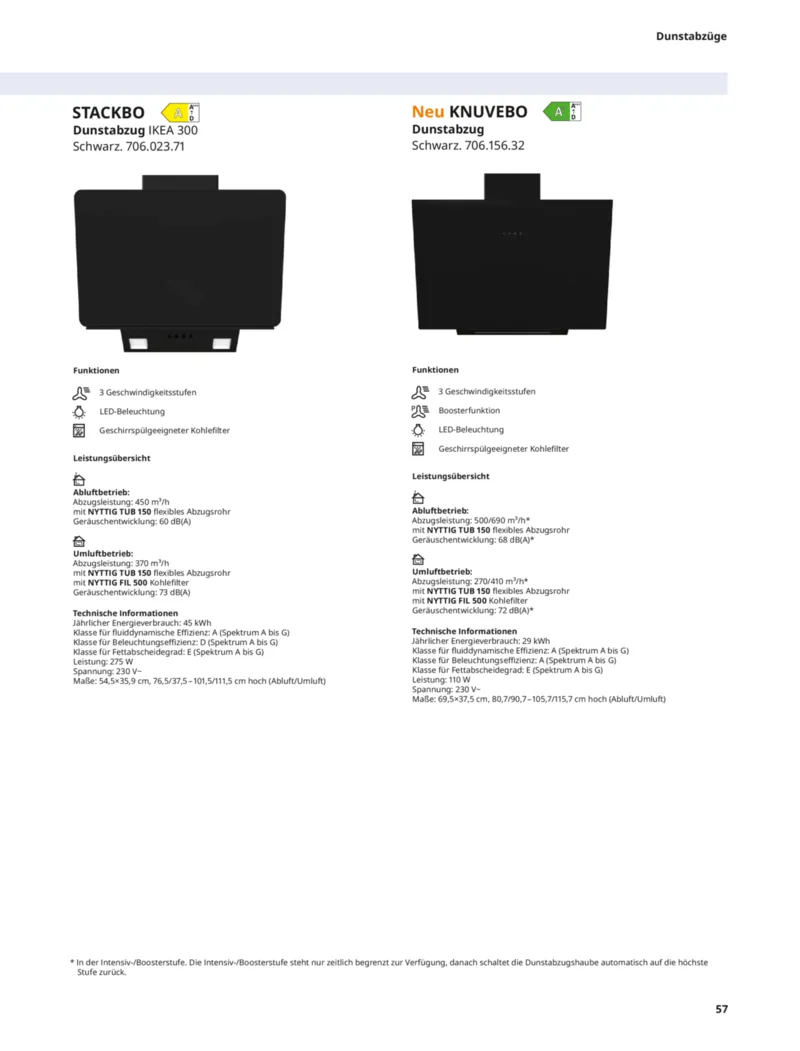 IKEA Prospekt vom 10.04.2026, Seite 57