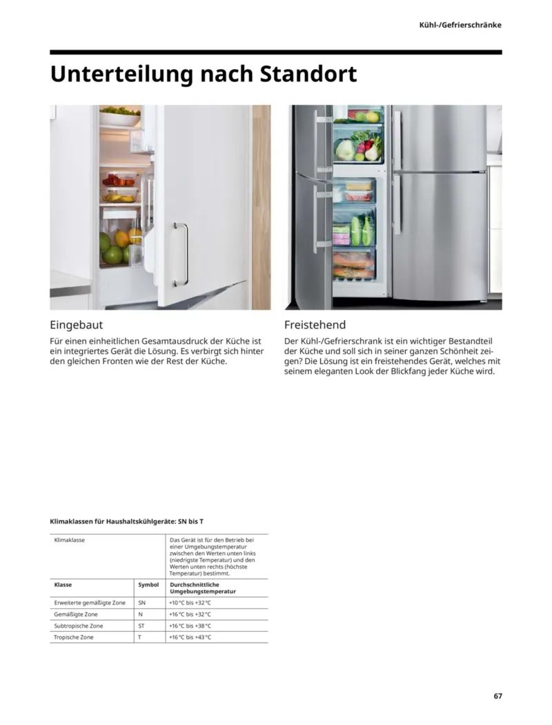 IKEA Prospekt vom 10.04.2026, Seite 67