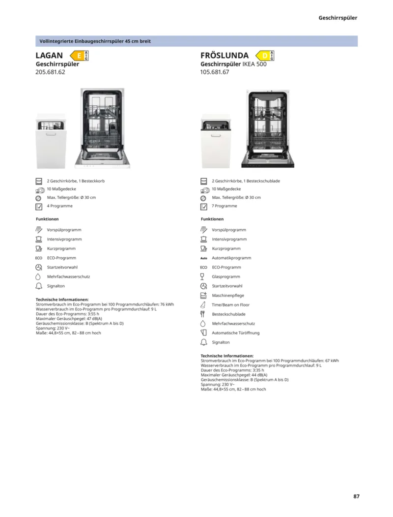 IKEA Prospekt vom 10.04.2026, Seite 87