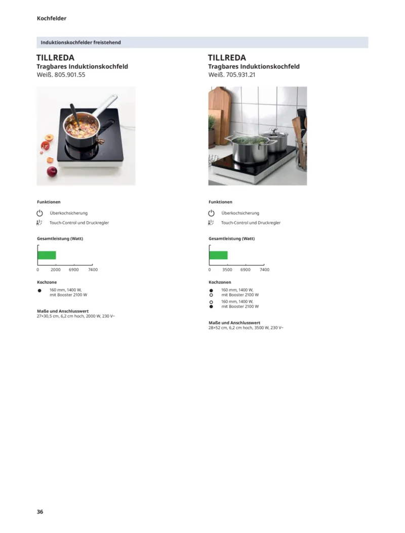 IKEA Prospekt vom 19.06.2026, Seite 36