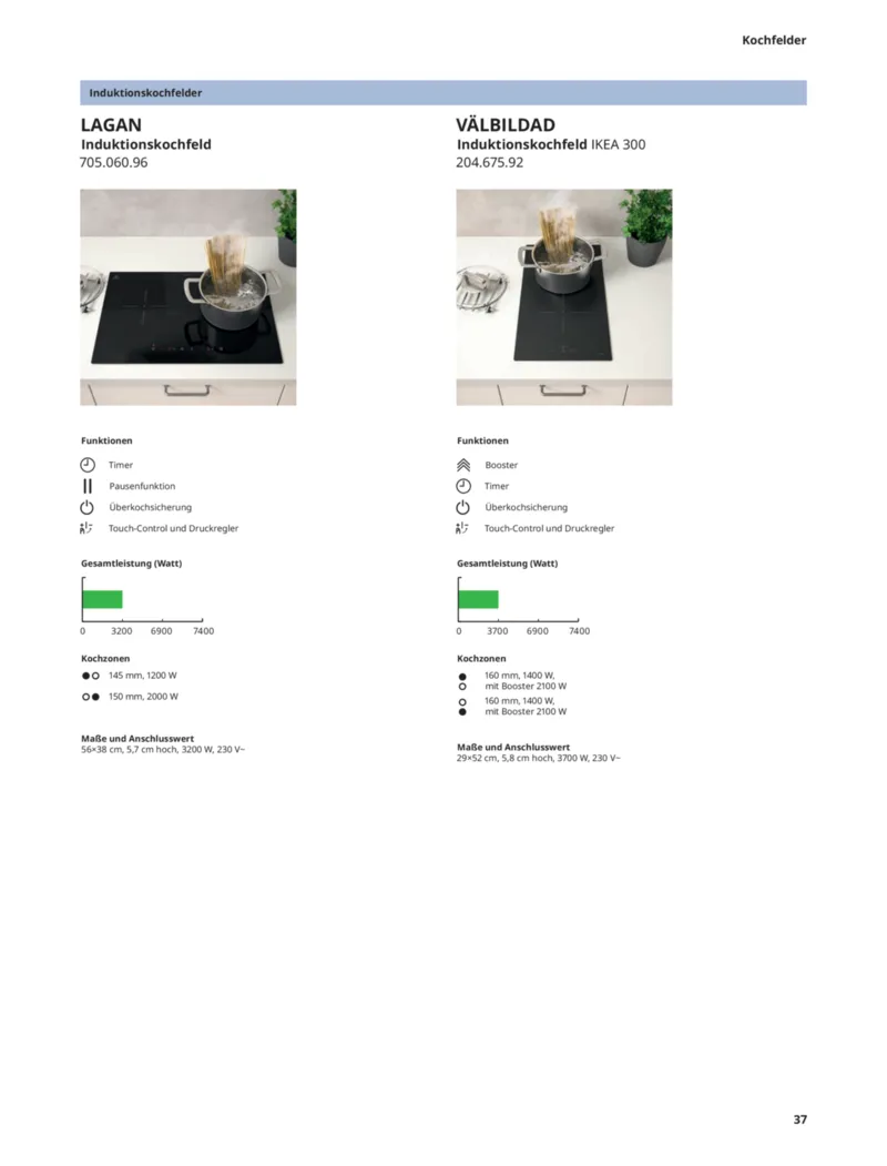 IKEA Prospekt vom 19.06.2026, Seite 37