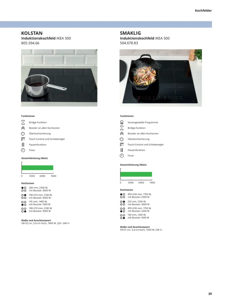 IKEA Prospekt vom 19.06.2026, Seite 39