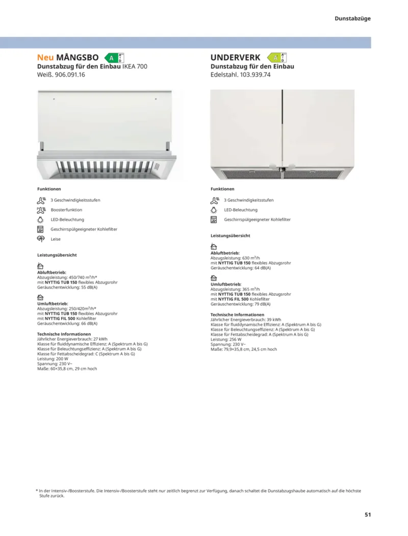 IKEA Prospekt vom 19.06.2026, Seite 51