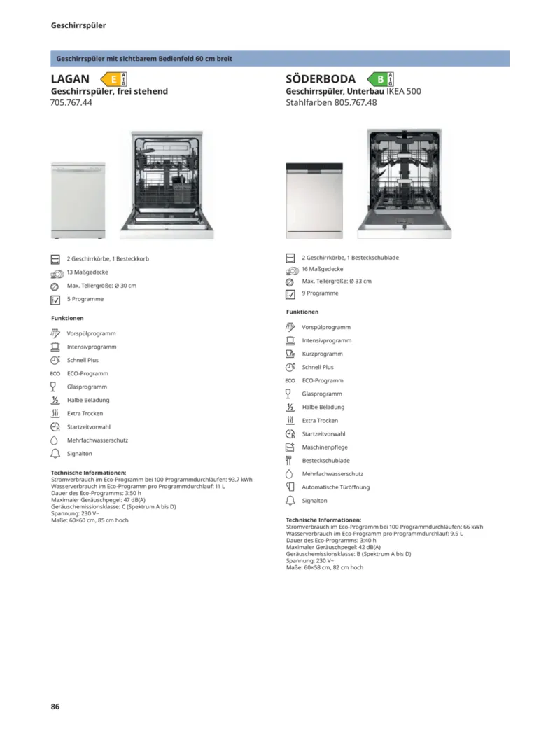 IKEA Prospekt vom 19.06.2026, Seite 86
