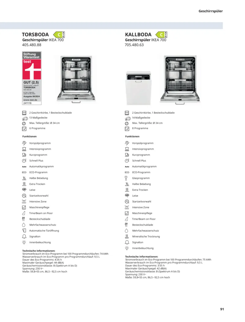 IKEA Prospekt vom 19.06.2026, Seite 91