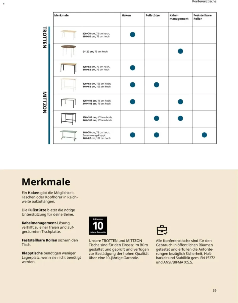 IKEA Prospekt vom 10.09.2026, Seite 39