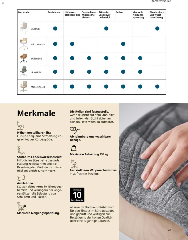 IKEA Prospekt vom 10.09.2026, Seite 47