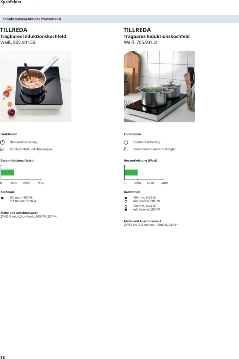 IKEA Prospekt vom 11.09.2026, Seite 36