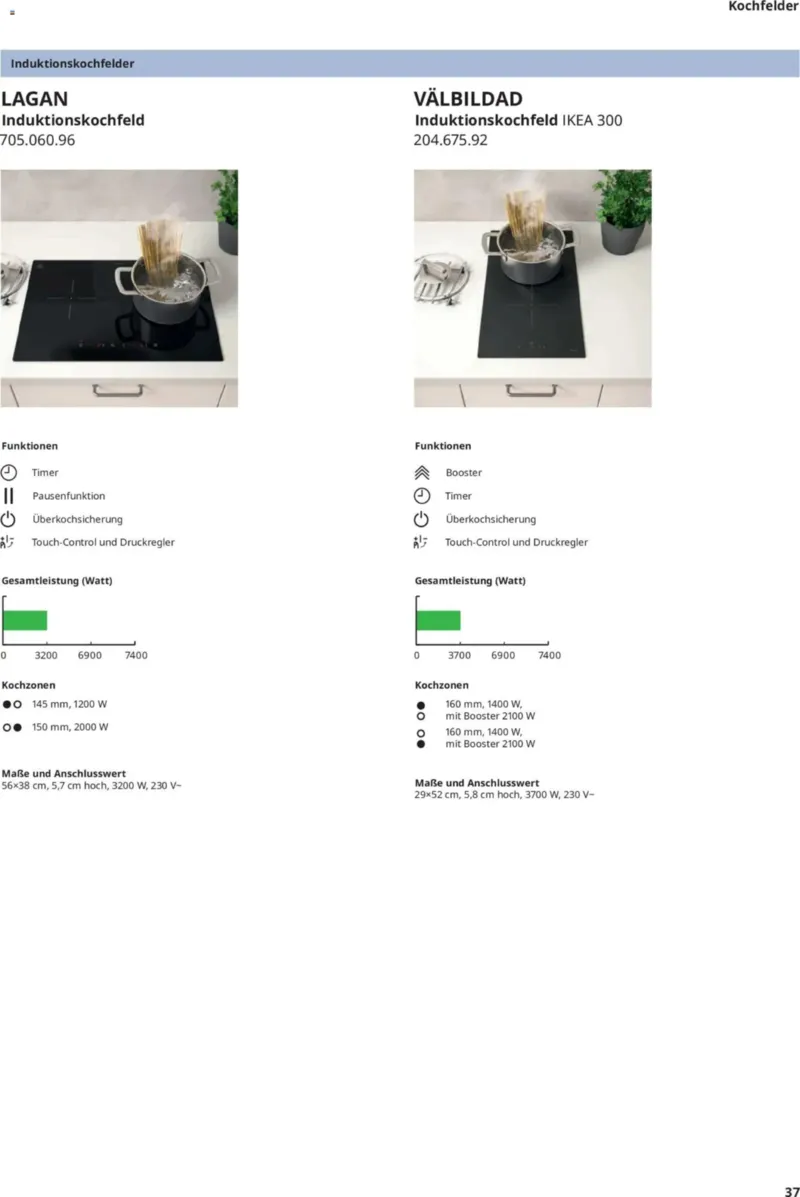 IKEA Prospekt vom 11.09.2026, Seite 37
