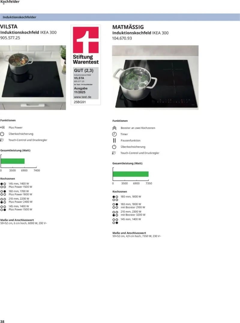 IKEA Prospekt vom 11.09.2026, Seite 38