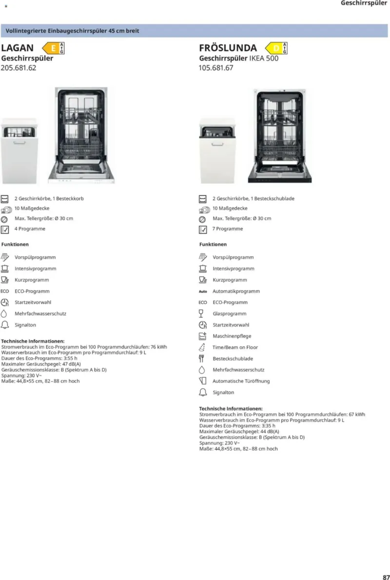 IKEA Prospekt vom 11.09.2026, Seite 87