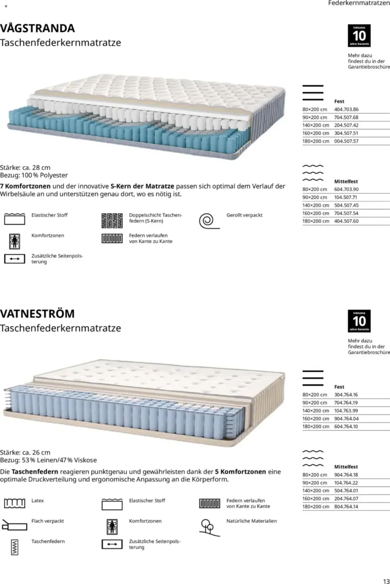 IKEA Prospekt vom 16.09.2026, Seite 13