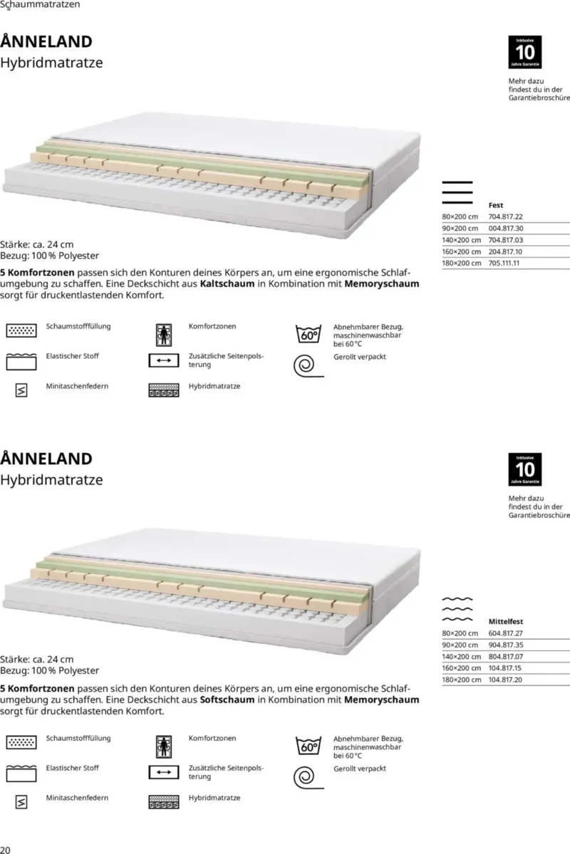 IKEA Prospekt vom 16.09.2026, Seite 20