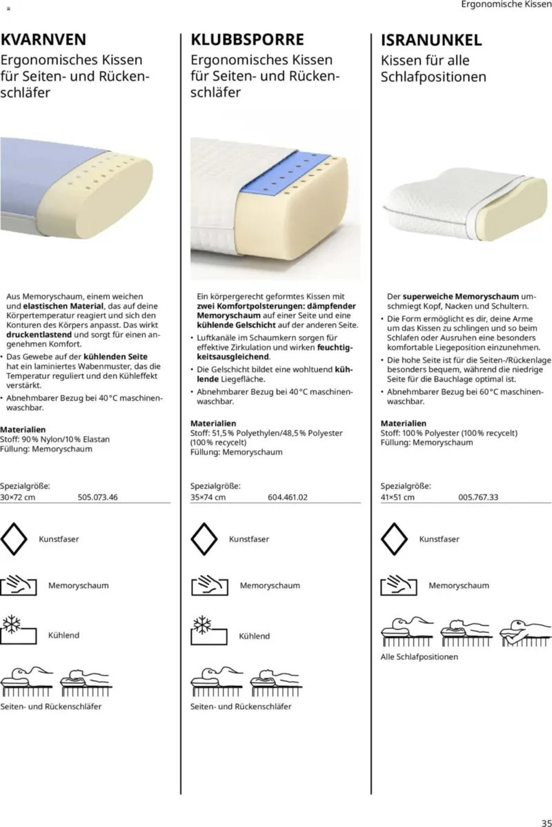 IKEA Prospekt vom 16.09.2026, Seite 35