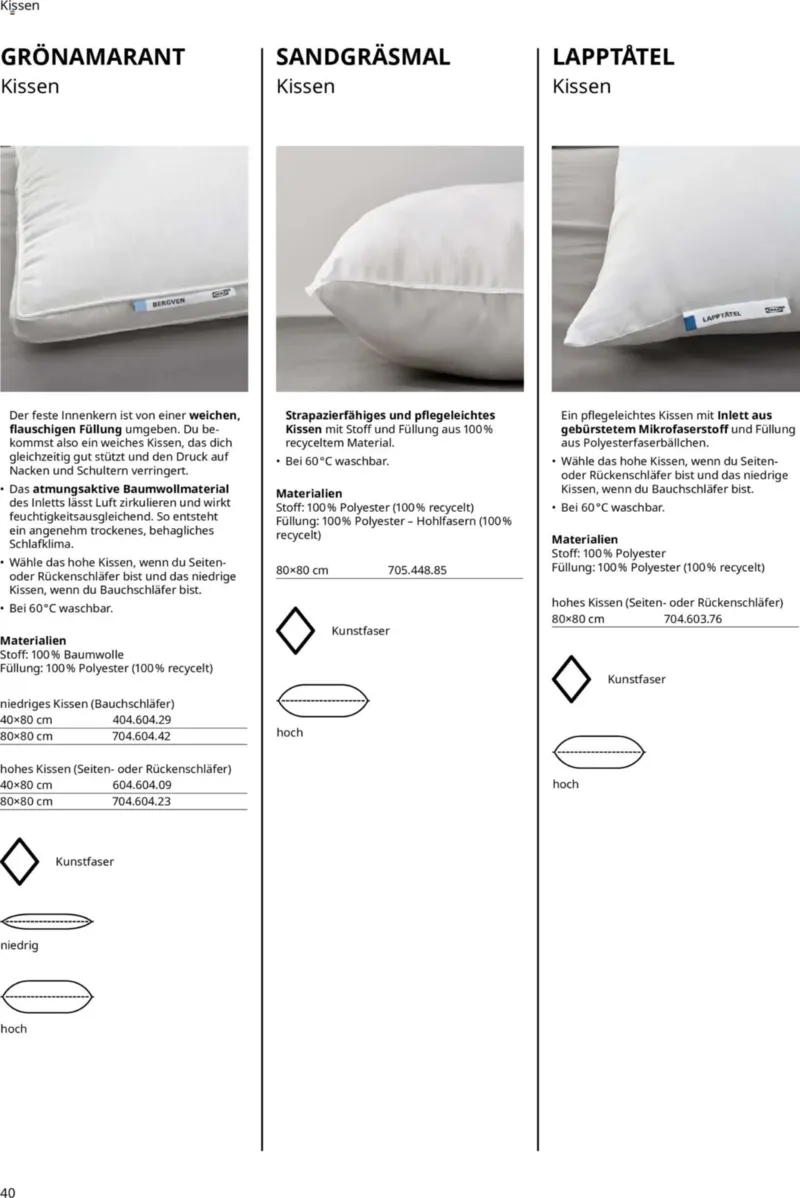 IKEA Prospekt vom 16.09.2026, Seite 40
