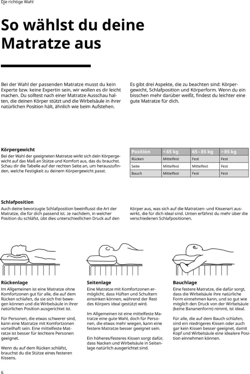 IKEA Prospekt vom 16.09.2026, Seite 6