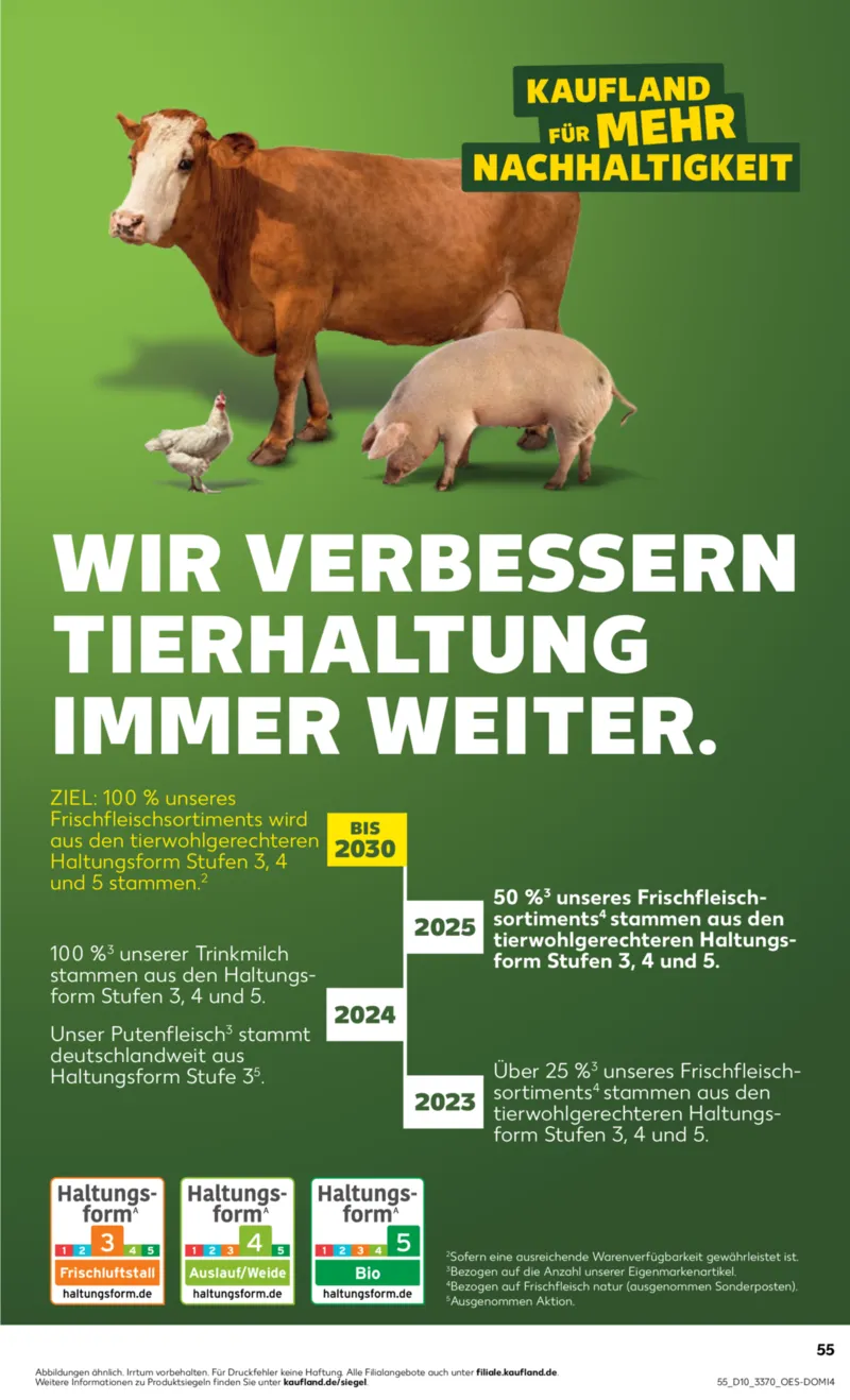 Kaufland Prospekt vom 05.03.2026, Seite 55