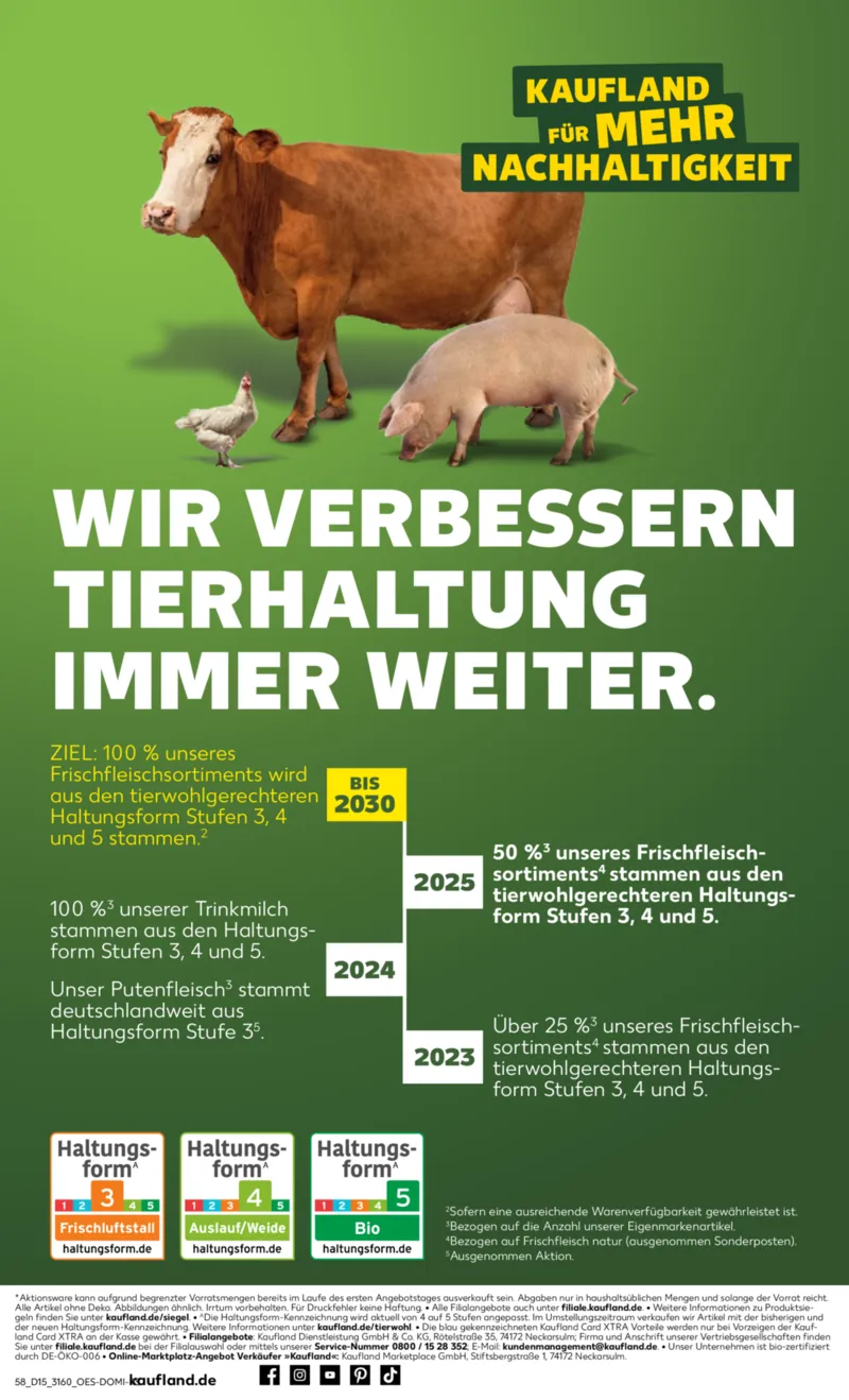 Kaufland Prospekt vom 09.04.2026, Seite 58