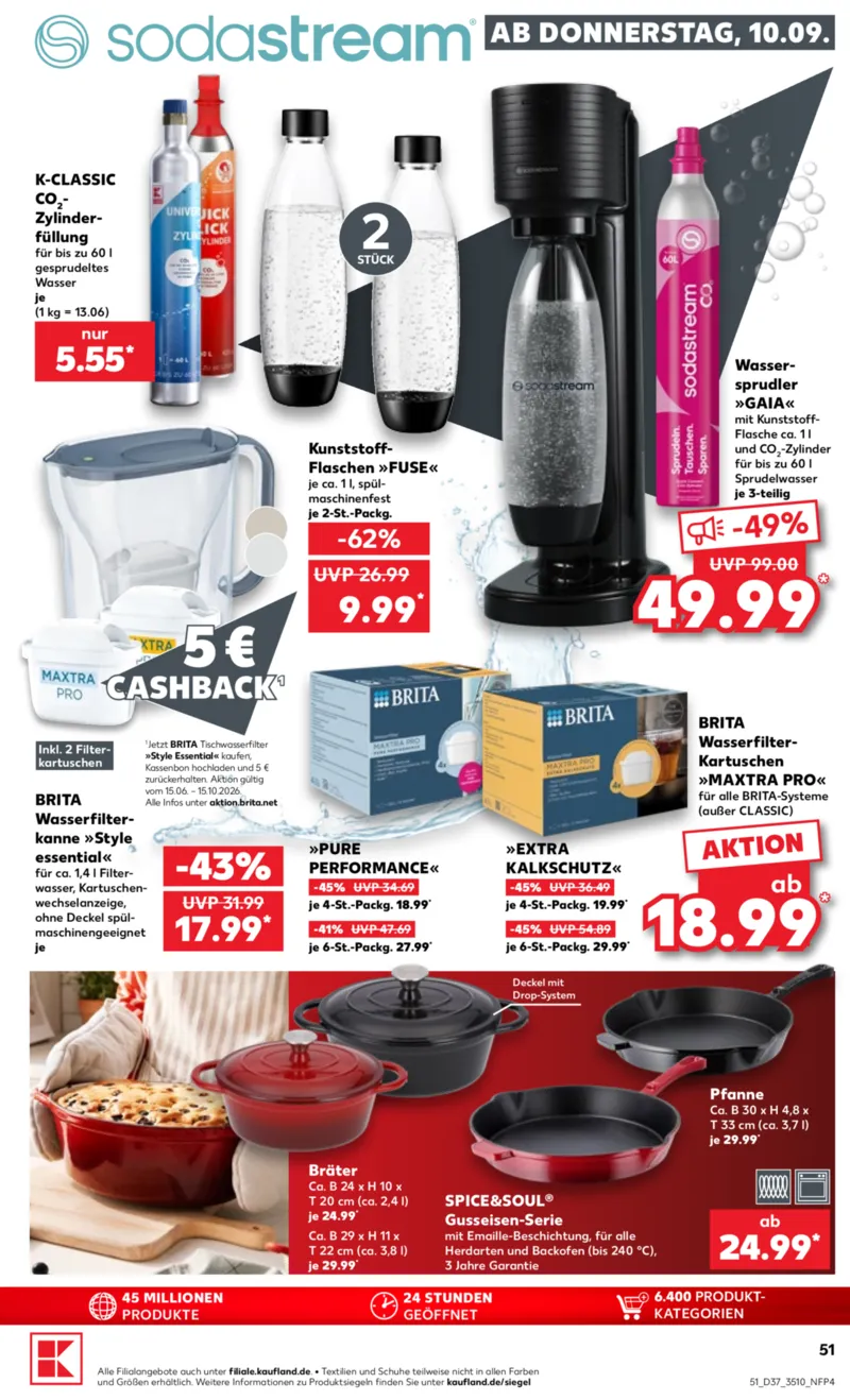 Kaufland Prospekt vom 10.09.2026, Seite 51