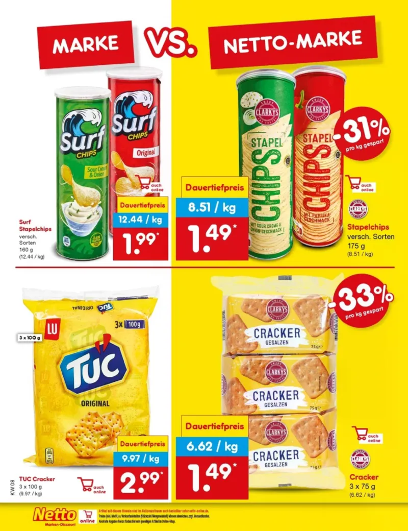 Netto Marken-Discount Prospekt vom 16.02.2026, Seite 24