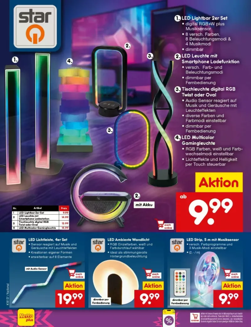 Netto Marken-Discount Prospekt vom 16.02.2026, Seite 30