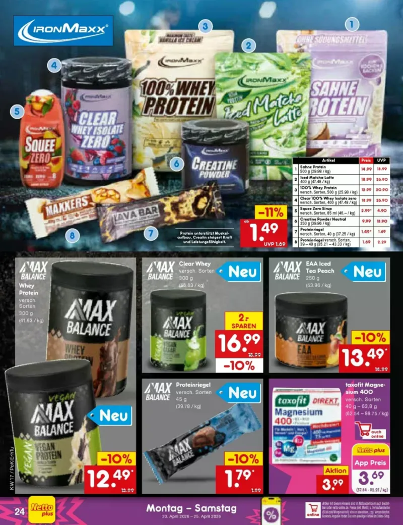 Netto Marken-Discount Prospekt vom 20.04.2026, Seite 34